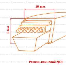 Ремень клиновой Z (О) (528 Lw / 505 Li Z19,75 PIX)